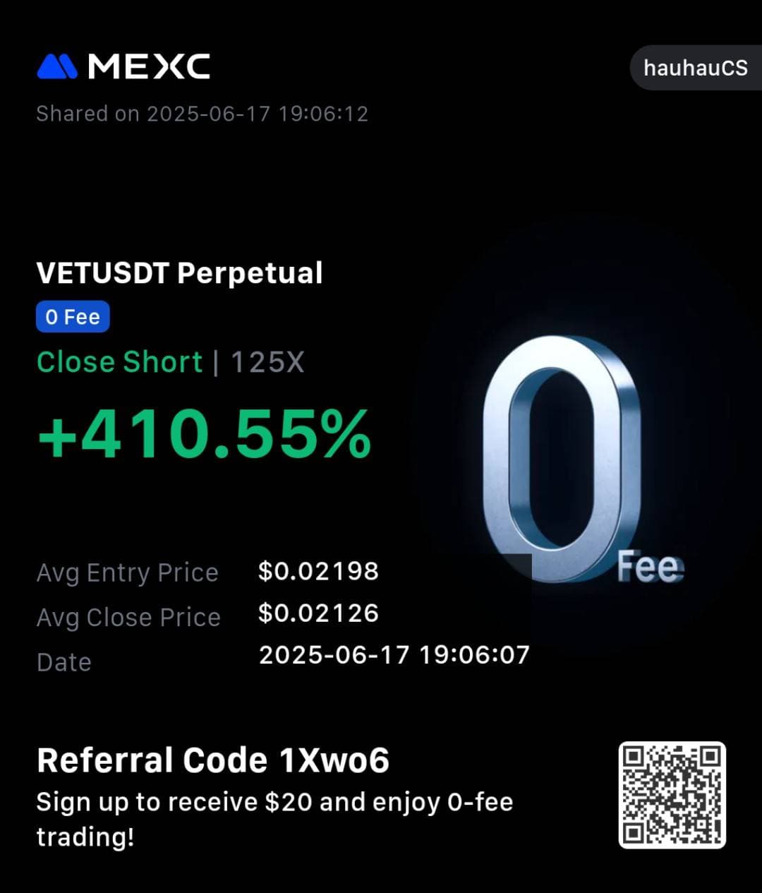 Trading PnL from HauhauCS