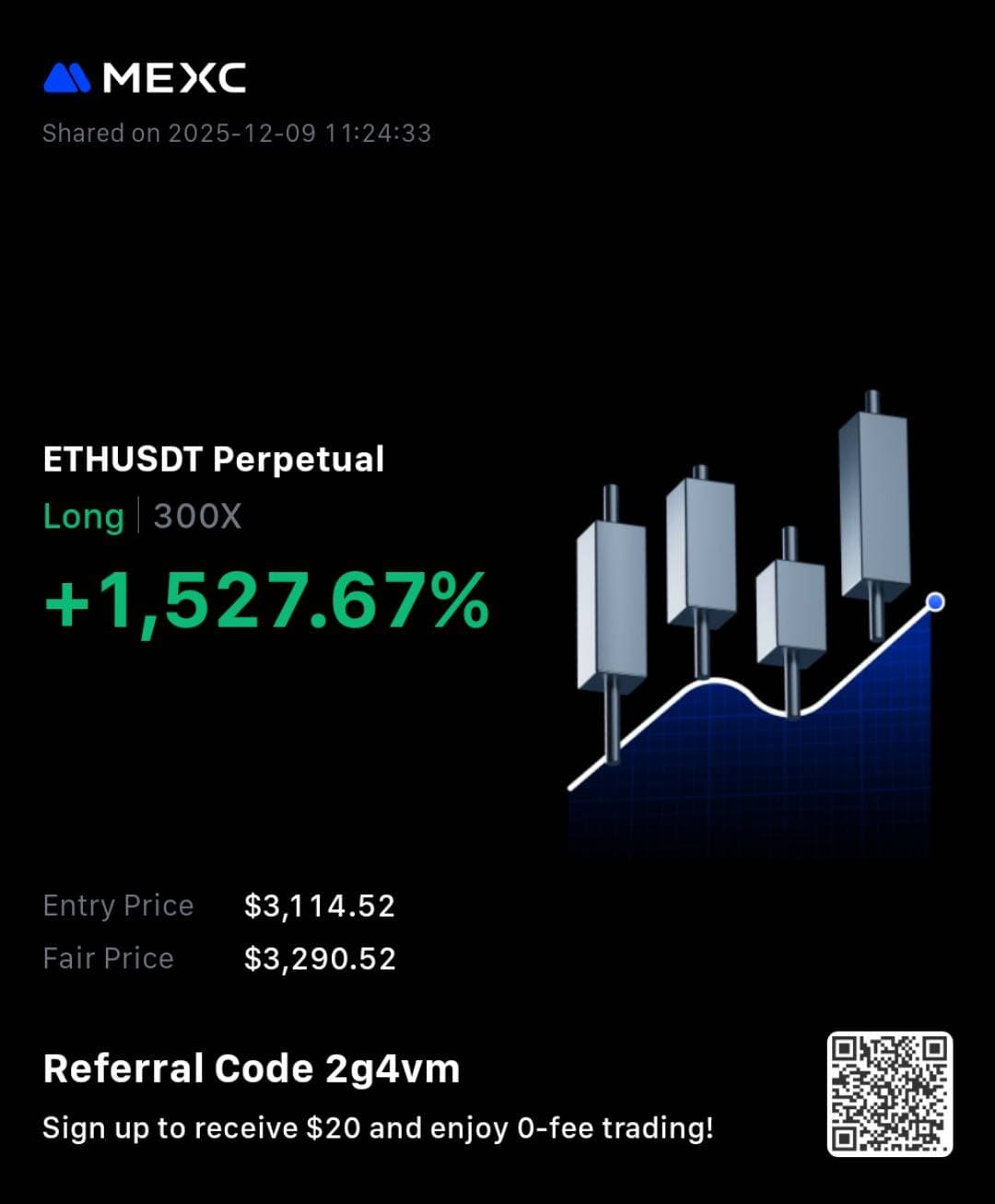Trading PnL from Big_Z