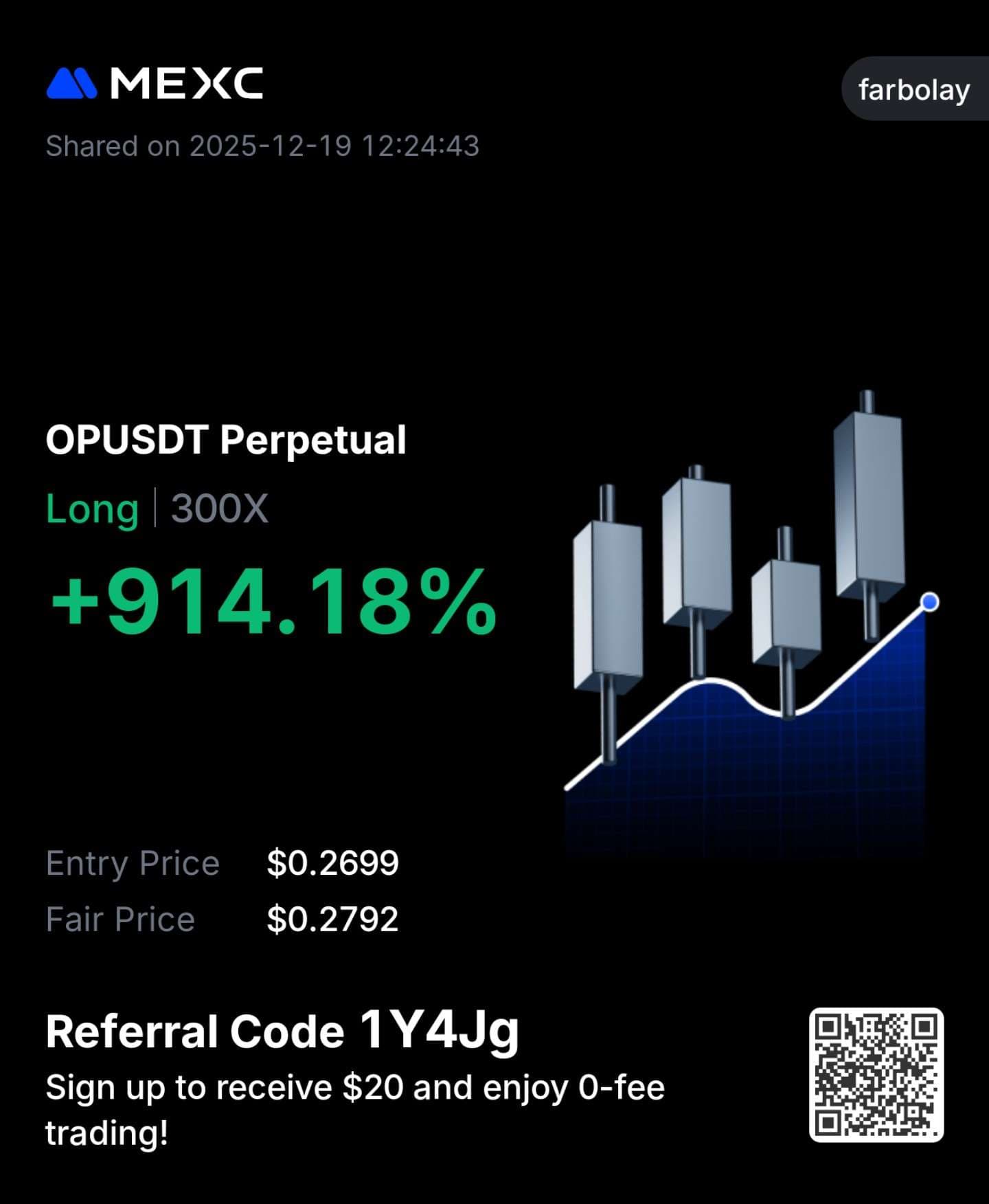 Trading PnL from farbolay