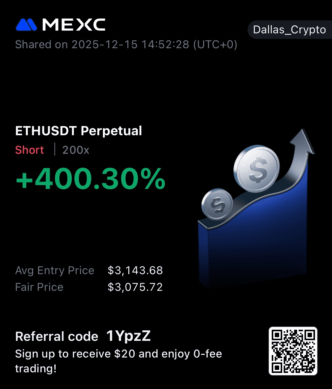 Trading PnL from Dallas_Crypto