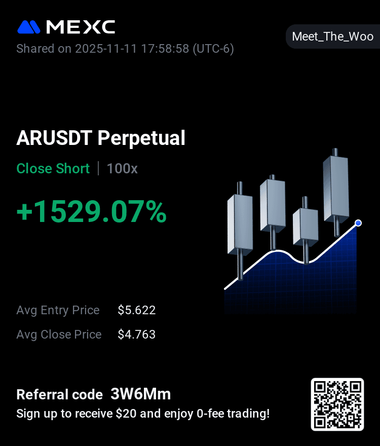 Trading PnL from count_of_monte_krypto