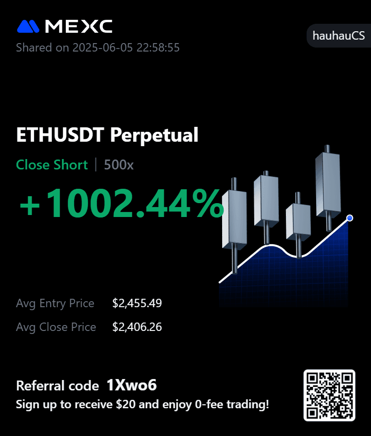 Trading PnL from HauhauCS