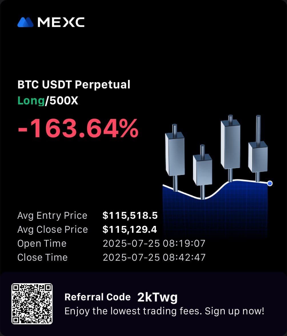 Trading PnL from Bill