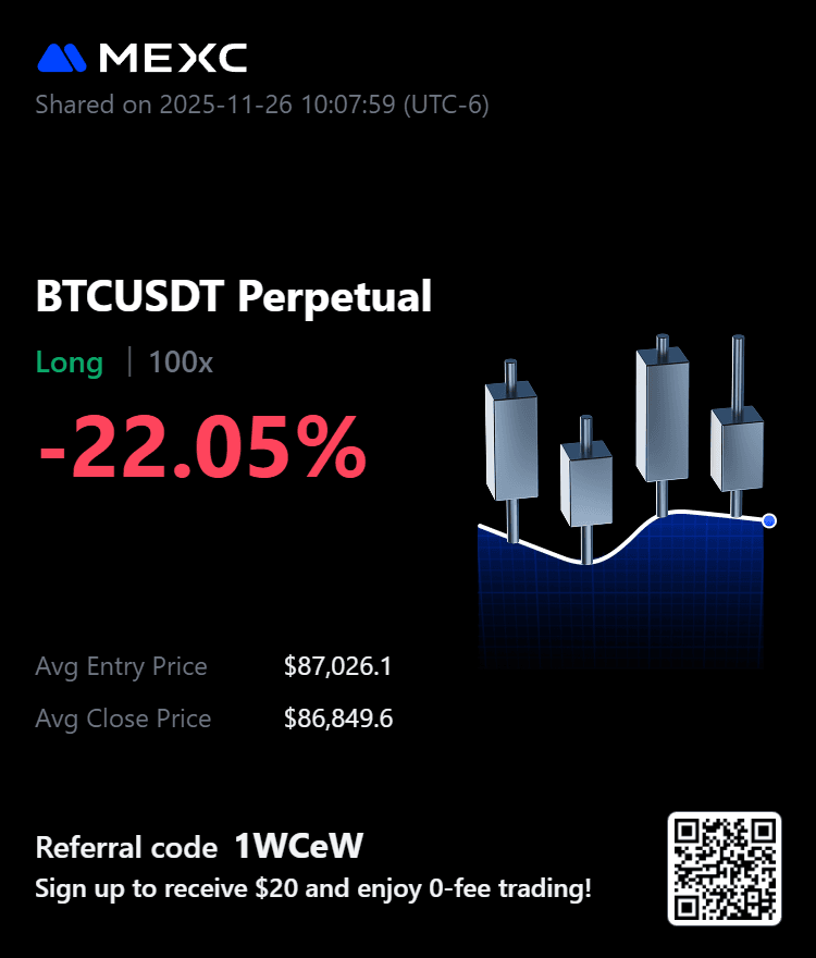 Trading PnL from Will