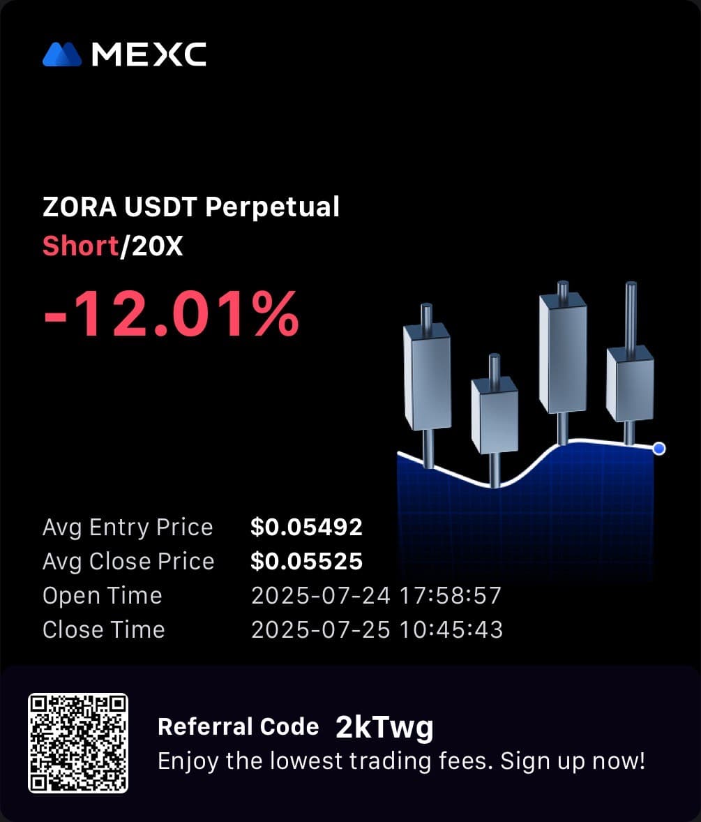 Trading PnL from Bill